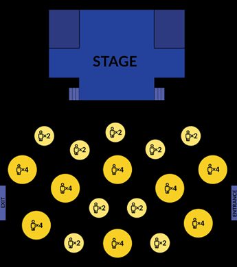 Stage plan graphic.